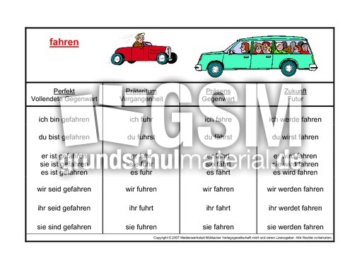 fahren-K.pdf